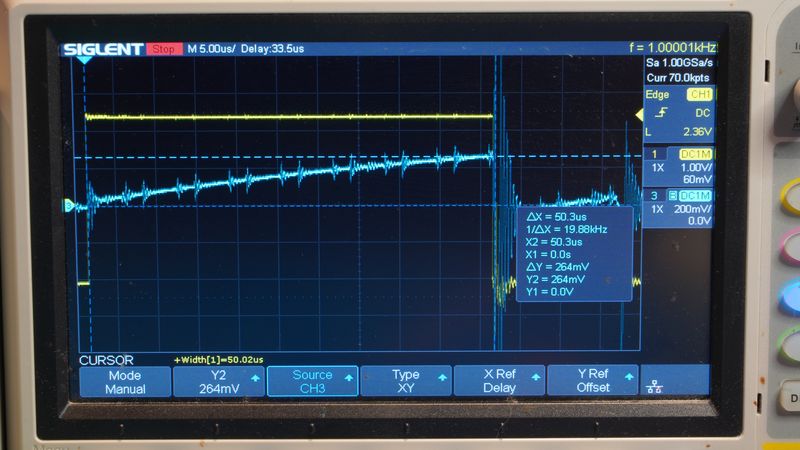 Осциллограф для измерения параметров системы